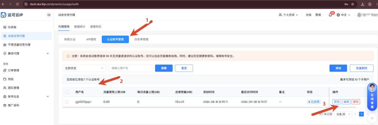 图 1：认证账号管理列表