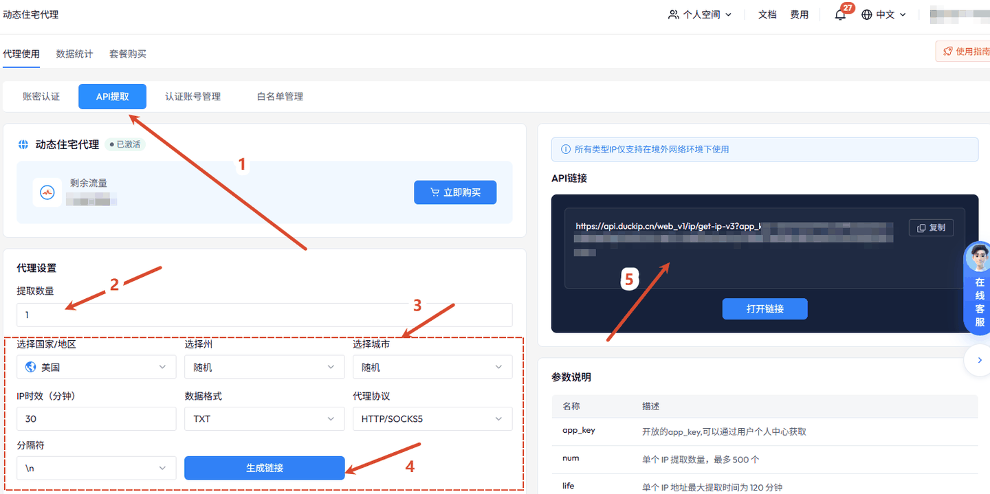 图 5：API 提取的标准操作顺序